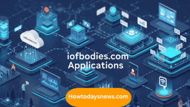 iofbodies.com applications