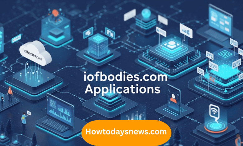 iofbodies.com applications