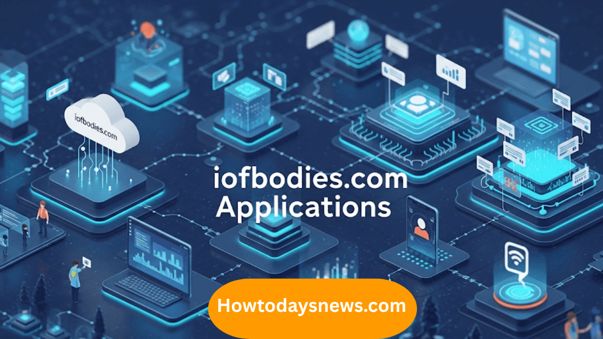 iofbodies.com applications